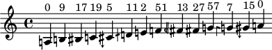 method_excerpt_b.png